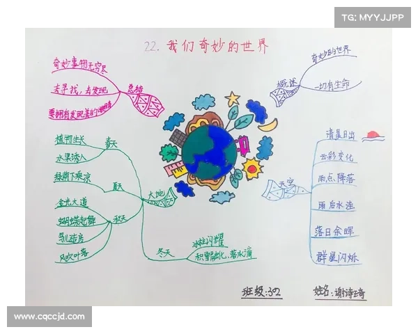 五彩斑斓的世界如何在潜移默化中塑造我们的思维与行为 五彩斑斓的世界如何在潜移默化中塑造我们的思维与行为