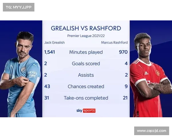 全面解析拉什福德积分兑换最佳时机及提升积分价值的实用策略 全面解析拉什福德积分兑换最佳时机及提升积分价值的实用策略