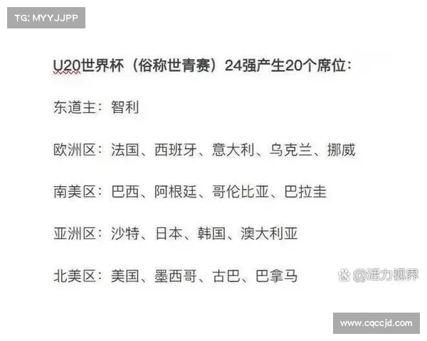 揭秘亚洲杯为何在和2023年分别举办的背后原因与影响