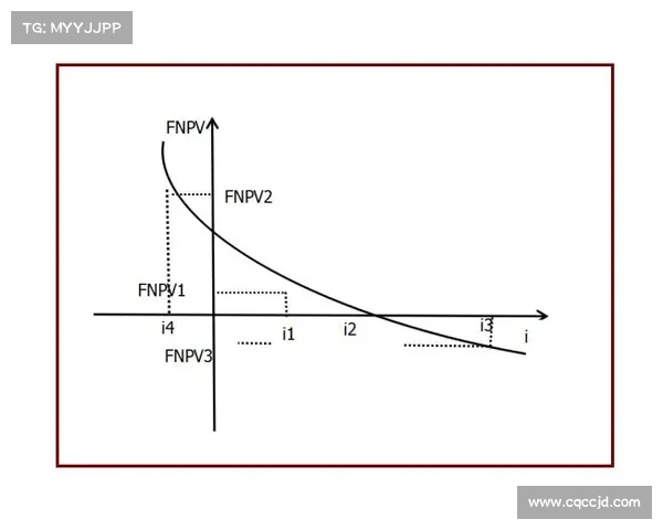 投资欧洲杯的优势与收益分析探讨为何值得投入此大赛市场 投资欧洲杯的优势与收益分析探讨为何值得投入此大赛市场
