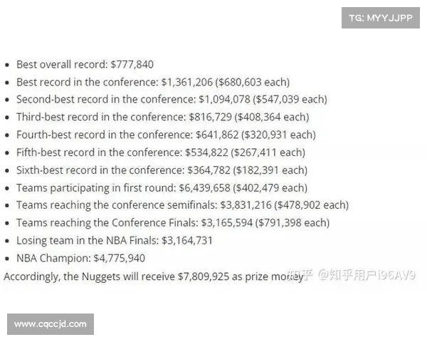 揭秘英雄联盟全球总决赛奖金结构背后的秘密与分配规则 揭秘英雄联盟全球总决赛奖金结构背后的秘密与分配规则